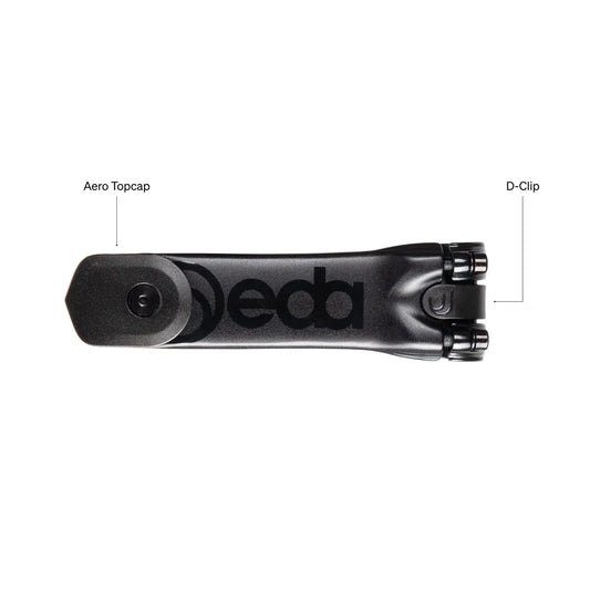 Superbox DCR Stem