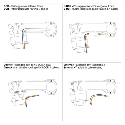 Superbox DCR Stem