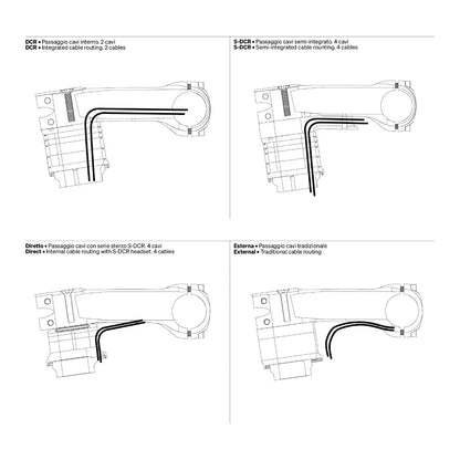 Superbox V2 stem